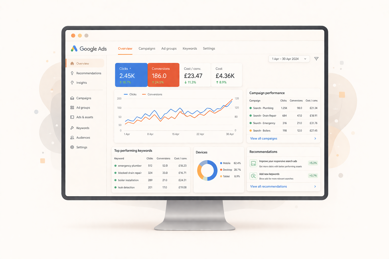 Google Ads management dashboard illustration